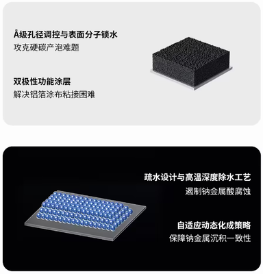 钠吕辉映 宁德时代拿下全球最大钠电池订单，行业破局之谜与新生态启示
